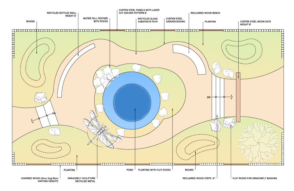 Komorebi Portal Master Plan